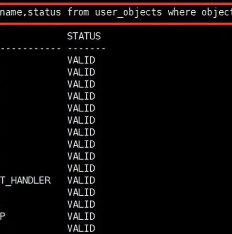 深入解析Oracle数据库中系统用户模式，存储数据字典表与视图对象的奥秘，在oracle数据库中,你使用以下语句