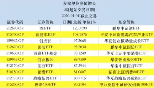 嘉兴关键词推广价格全解析，性价比与效果双丰收的选择，嘉兴关键词优化报价