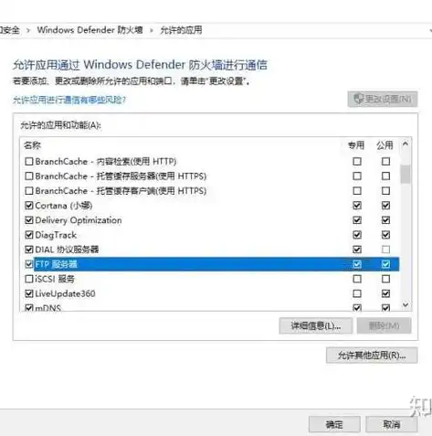 2008年域服务器的搭建与维护之道，全面解析Windows Server 2008域架构的构建过程，2008域服务器搭建教程