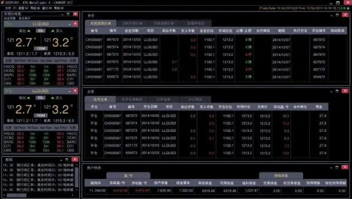 揭秘贵金属交易网站源码，解析其核心功能与开发技巧，贵金属交易网站源码查询