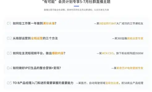 揭秘同IP网站现象，背后的秘密与应对策略，同IP网站查询