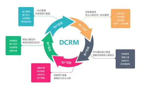 揭秘同IP网站现象，背后的秘密与应对策略，同IP网站查询