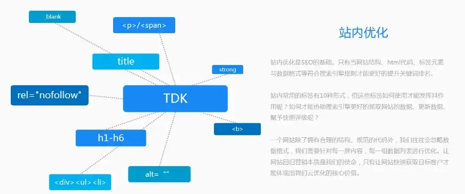 深度解析IT之家网站源码，揭秘技术博客平台的内部架构与优化策略，it之家软件