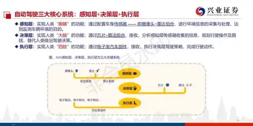 轻松驾驭虚拟应用，深度解析应用虚拟化客户端操作指南，应用虚拟化客户端使用方法有哪些