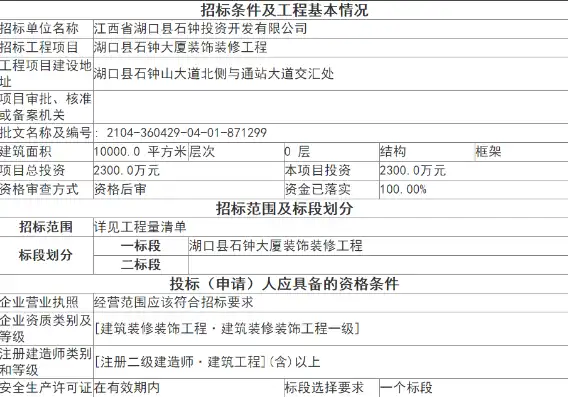 湖口网站建设，打造专业、高效的湖口地区互联网门户，湖口县建设工程招标网