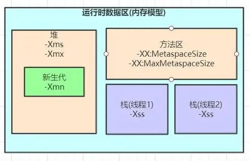 关键词搜索优化费用详解深度剖析关键词优化成本与价值，关键词搜索优化费用怎么算