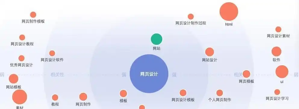 深度解析火星系统，SEO关键词软件优选的秘密武器