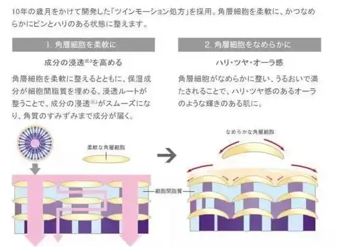 深度解析美甲网站自适应源码，设计与技术的完美融合，美甲网站自适应源码是什么