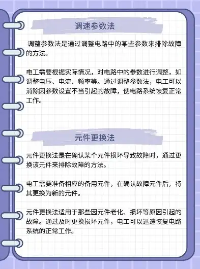 中级电工实操手册，故障排除与检修步骤详解，电工常见故障检修方法与技巧