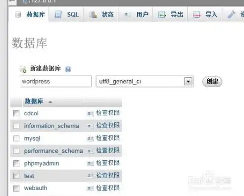 WordPress 添加关键词的详细攻略，技巧与案例分析，wordpress怎么关注站点