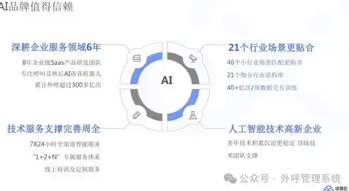 量身定制，门户网站专属服务器解决方案助力企业飞跃，门户网站定制服务器怎么用