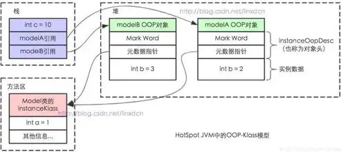 深入解析Java日志监控告警系统源代码，架构设计与关键技术剖析，日志监控系统开源