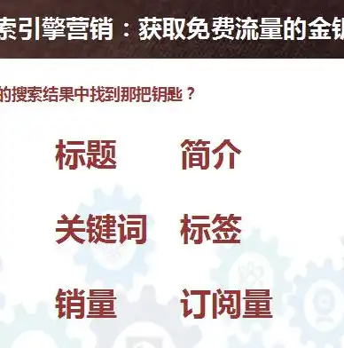 专业关键词推广优化外包助力企业提升在线知名度，打造高效网络营销策略，关键词推广外包公司