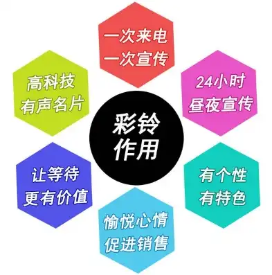 企业彩铃网站源码，打造个性化企业形象的利器，企业彩铃网站源码是什么