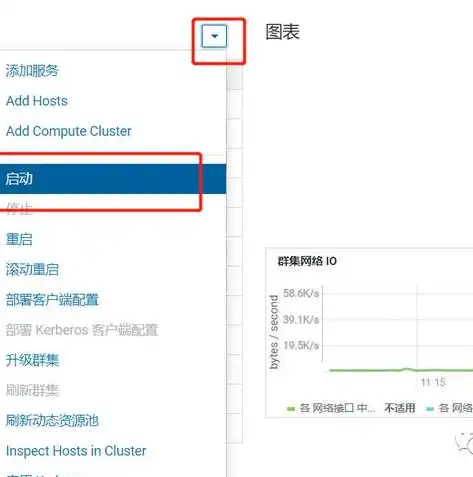 企业数据备份与恢复策略管理规范细则，数据备份与恢复操作规程