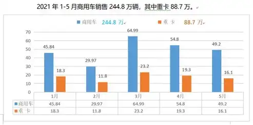 全方位解析，维修响应时间与维保方案的优化策略，维修响应时间及维保方案