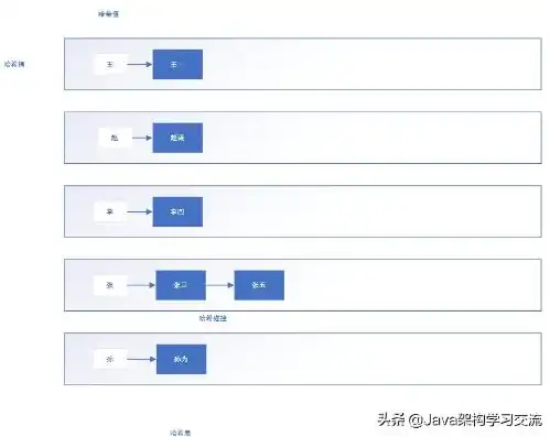 深入浅出，网站源码的运用与操作指南，网站源码使用教程