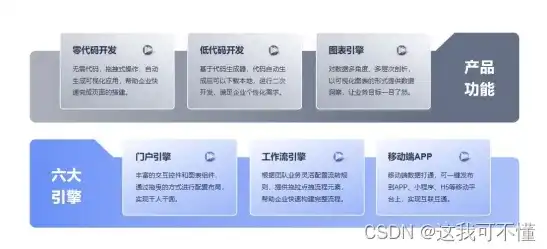 揭秘网站源码交付给客户的必要性及注意事项，做网站源码要给客户嘛安全吗