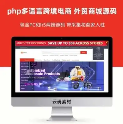 深入解析外贸网站源码PHP，构建高效外贸电商平台的秘密武器，外贸网站源码多语言