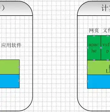 揭秘ASP购物网站源码，构建个性化电商平台的奥秘，购物网站jsp完整源码