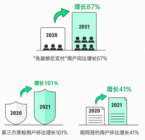 北京专业关键词优化，精准定位，助力企业互联网营销腾飞，北京关键词seo