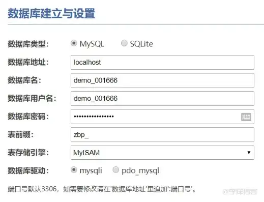 深度解析Zblog网站源码，架构设计、核心模块与优化技巧，zblog源码资源主题