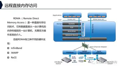 深入解析工控安全审计系统交大捷普型号，功能特点与市场前景，工控安全检测和审计平台