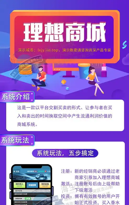 独家放送！免费下载超实用电子商务网站PHP源码，助你快速搭建线上商城！，电子商务网站php源码下载