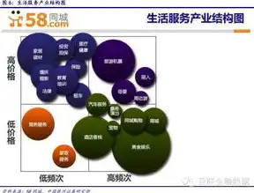 深度解析ShopNC本地生活O2O网站源码，打造个性化本地生活服务平台的关键要素，本地生活o2o是什么意思