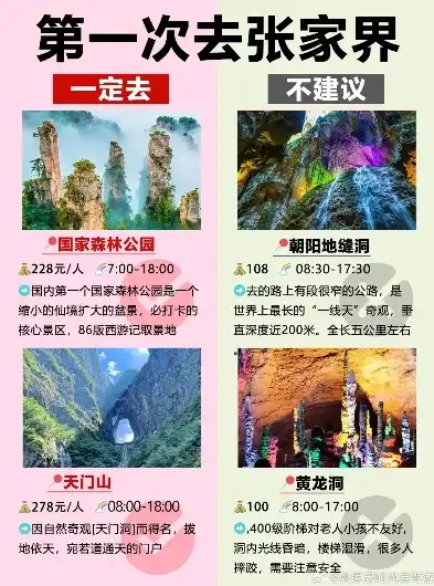 张家界旅游攻略张家界关键词SEO优化指南，让你的旅游行程一网打尽！，张家界专业关键词优化费用标准