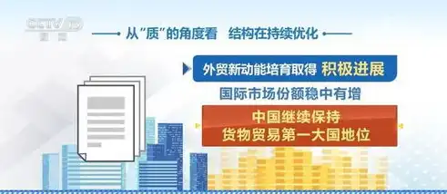 打造全球视野，揭秘顶级外贸网站设计公司的核心竞争力，外贸网站设计公司有哪些