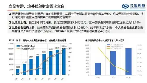 融资平台管理部门，全面优化融资环境，助力实体经济发展，融资平台管理部门职责