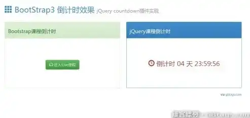 深入解析，基于jQuery Countdown实现服务器时间同步倒计时功能，jquery timeout