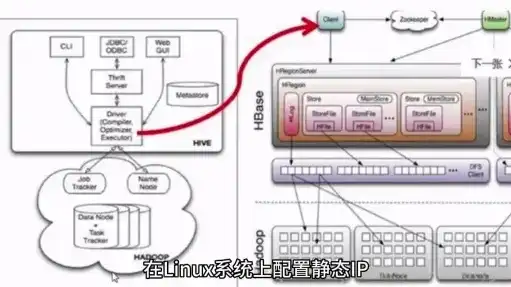 深入解析服务器设置伪静态，原理、步骤与优化技巧，服务器怎么设置静态ip