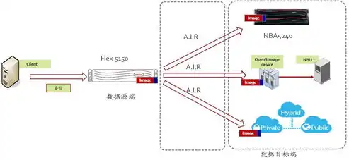 深入解析政府网站系统源码，架构设计、技术选型与安全性保障，政府网站系统源码怎么查