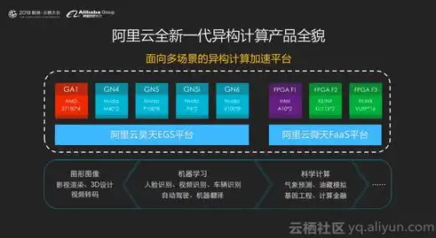 阿里云香港服务器镜像，助力企业高效拓展海外市场的新选择，阿里云服务器香港vps