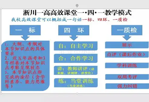 揭秘知名企业目标关键词策略，精准定位，助力品牌腾飞，知名企业目标例子