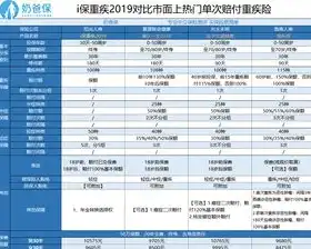 深度解析网站报价，如何合理制定网站建设预算，旅游网站报价