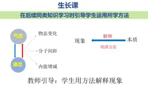 深入浅出，教你如何高效利用源码搭建自己的网站，如何利用源码建网站文件