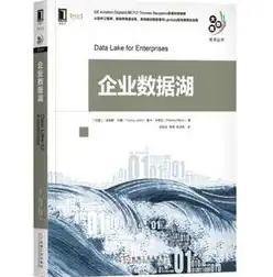 招聘资深数据湖架构师——构建未来数据驱动型企业核心架构，数据架构 招聘