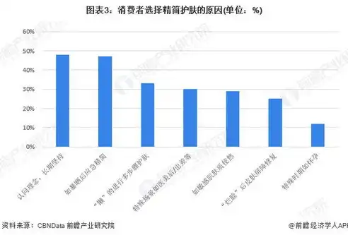 行业与产业，剖析两者之间的本质差异与特征体现，行业和产业的区别体现在哪方面