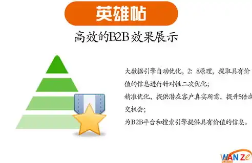 网站SEO优化费用解析，全面了解不同预算下的SEO成本，网站做seo多少钱一个