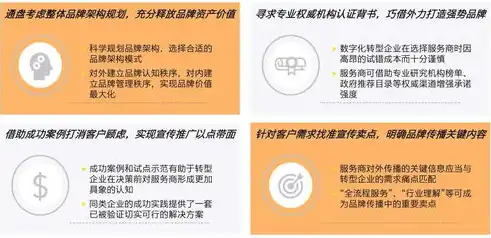 深度解析兰州SEO优化排名策略，助力企业脱颖而出！，兰州seo整站优化服务商