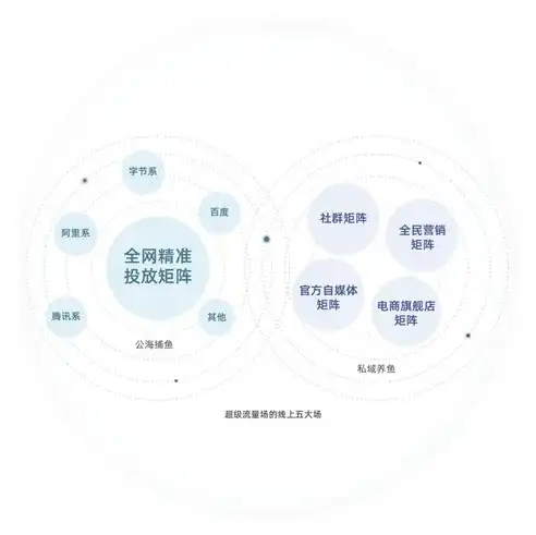 深度解析，如何利用网站关键词优化工具提升网站排名与流量，网站关键词优化工具有哪些