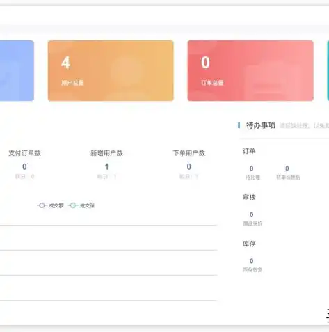 企业网站建设，挑选优质源码的五大关键要素，企业网站源代码