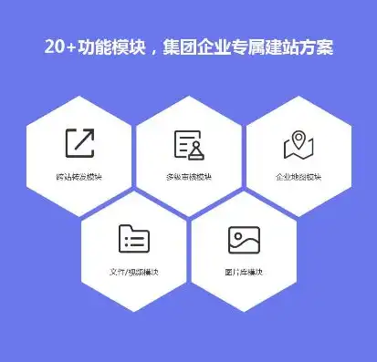 全方位解析，高效网站建设源码包，助力企业快速上线，网站建设源码包括什么