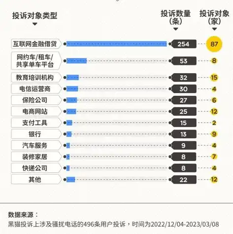 揭秘零一隐藏关键词爬取技术，助力信息时代高效获取数据