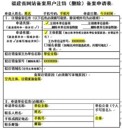 网站备案注销全攻略，轻松告别备案烦恼，拥抱更广阔的网络空间，注销网站备案怎么联系工信部