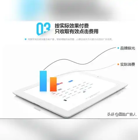 深度解析百度客户端关键词工具，助您精准定位，提升搜索排名，百度关键词工具在哪里