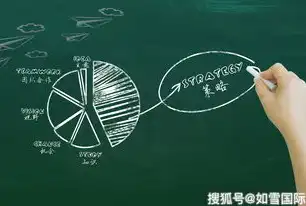 深度解析，如何打造高效的SEO布局——案例分析，seo的案例